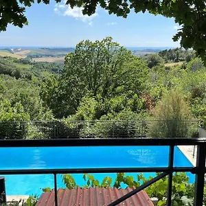 https://villa-antonella.it-tuscanyhotel.com